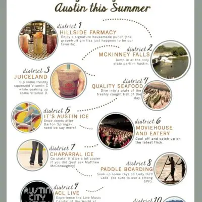 Buie's 10 Ways to Experience Austin poster