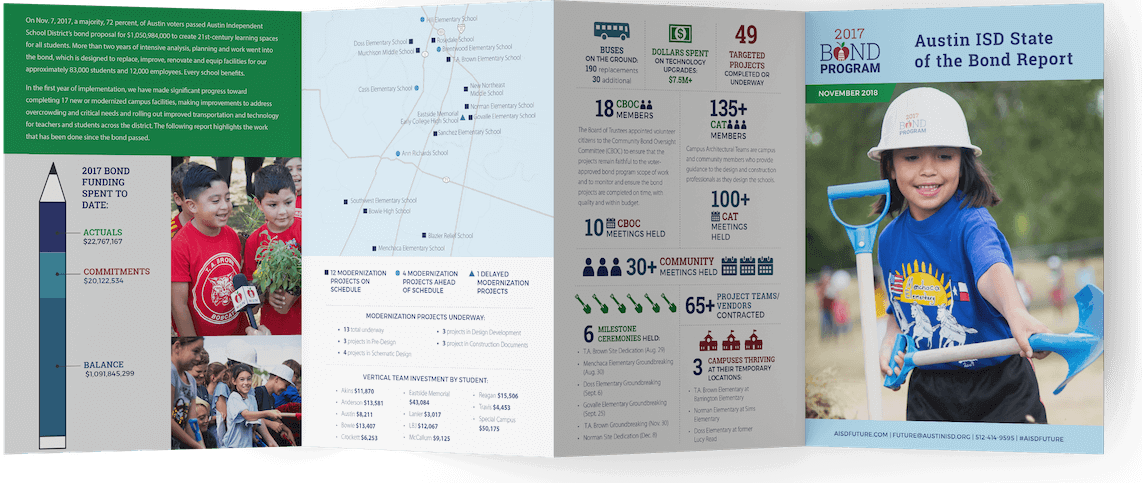 AISD 2017 Bond Messaging Document