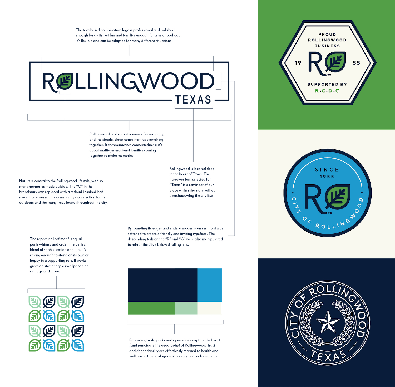 Buie and Co. Rollingwood Branding Elements