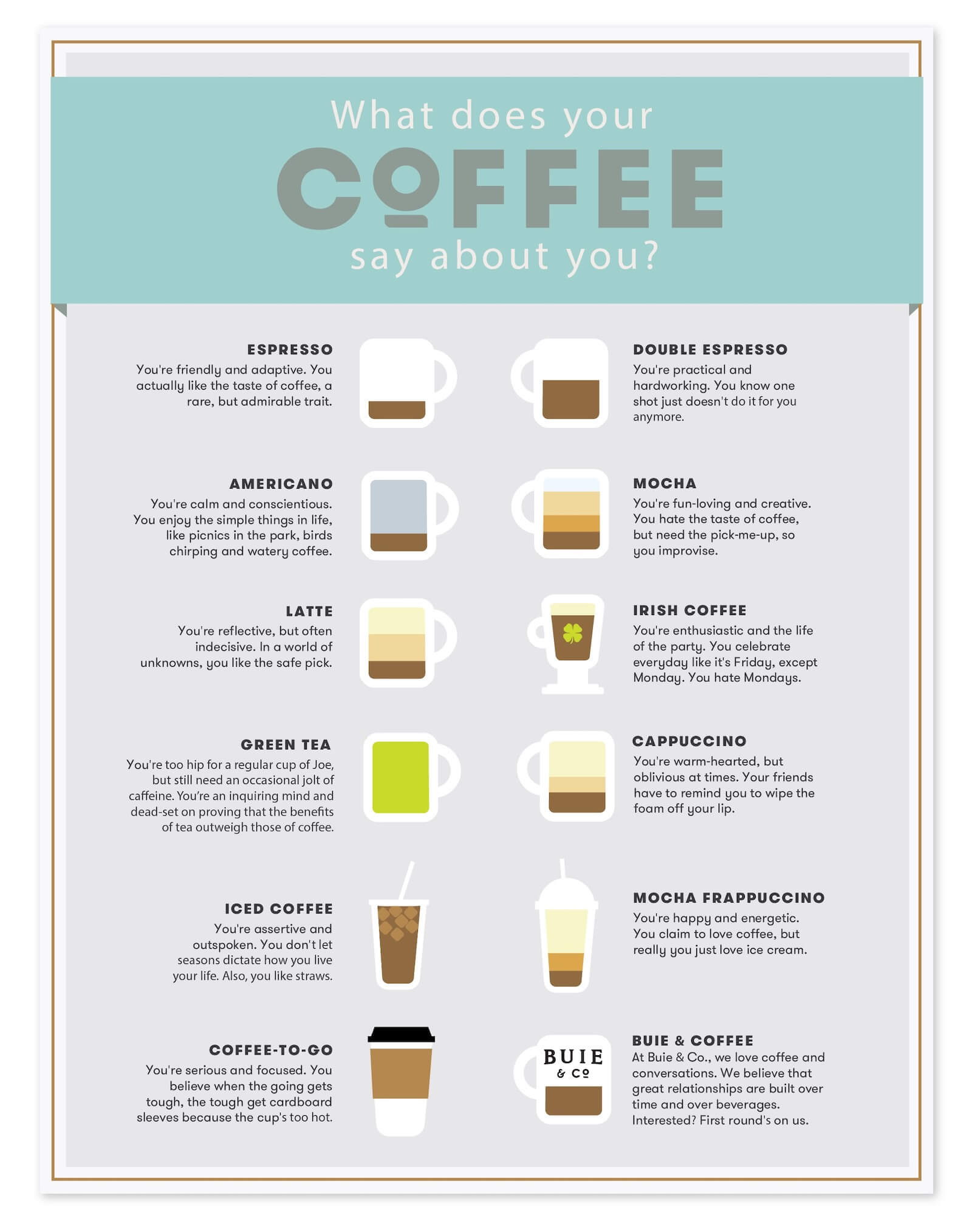 Buie and Company coffee poster design